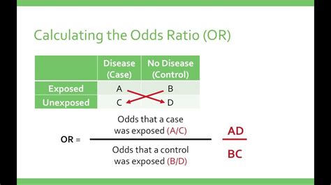 crude odds ratio calculator|Relative Risk and Odds Ratio Calculator .